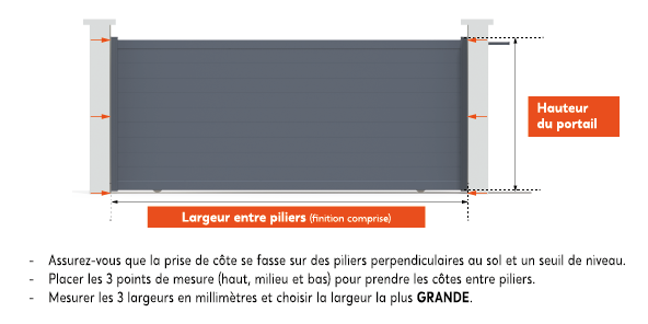 Prise de cote portail coulissant